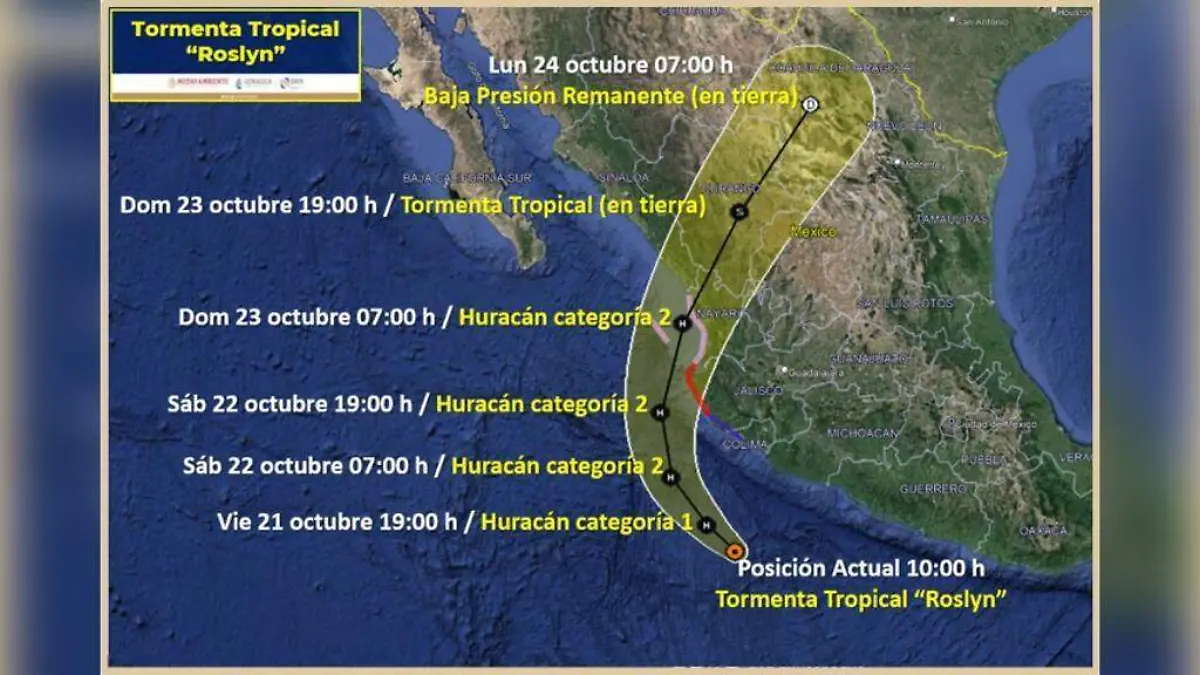 Tormenta tropical